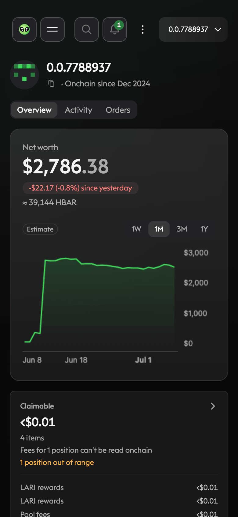 The live SaucerSwap portfolio interface at phone size showing a live net worth figure with a value chart